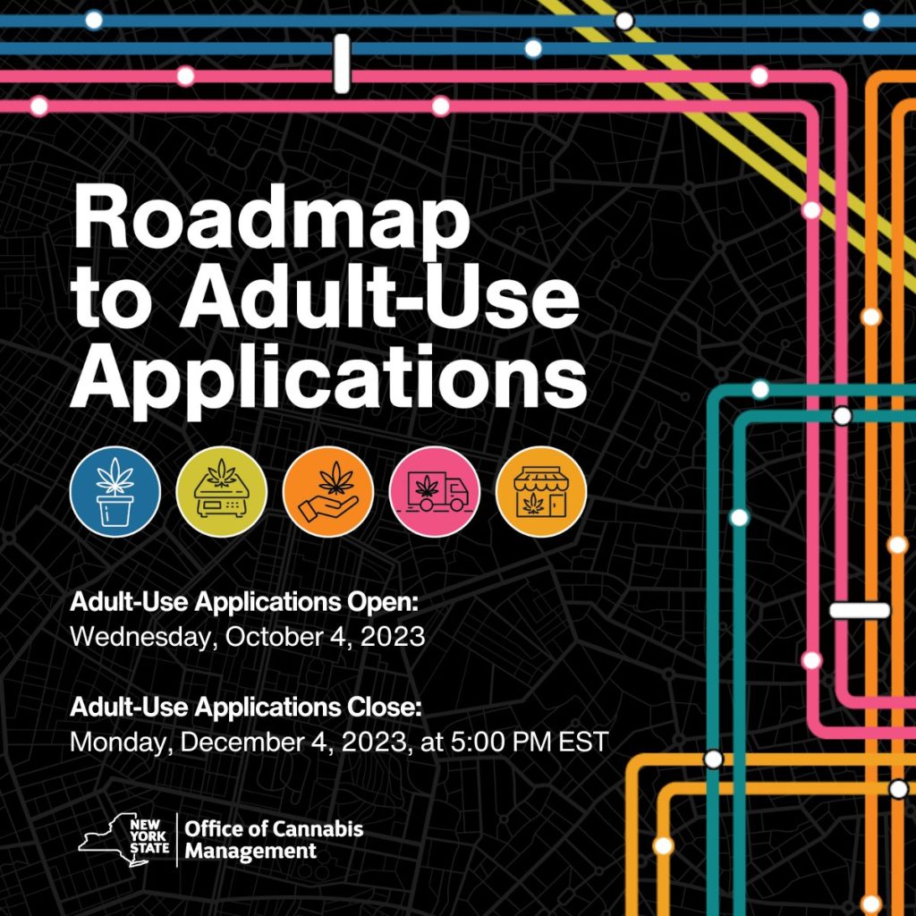 Roadmap to Adult-Use Application