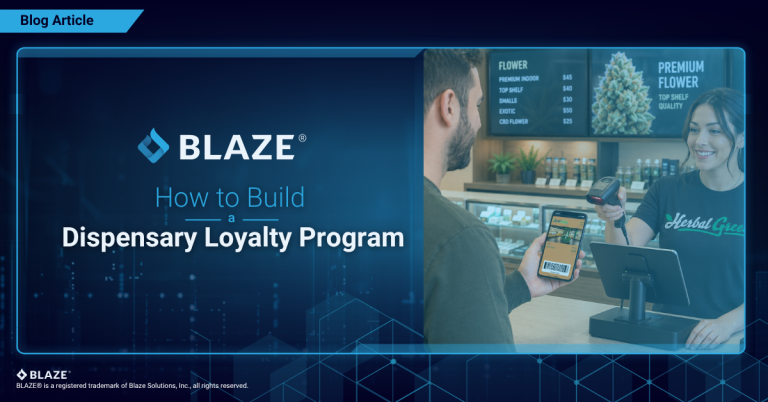 Dispensary Loyalty Program