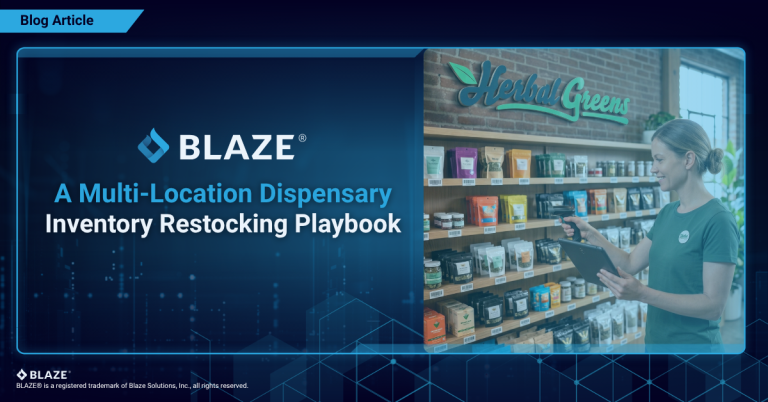 A multi-location dispensary inventory restocking playbook: when to transfer, reorder, mark down, or hold