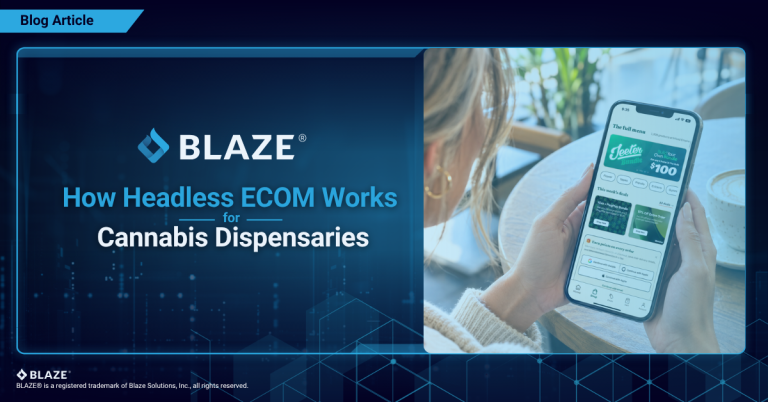 How headless cannabis ecommerce works: a custom dispensary storefront connected to the BLAZE E-Commerce API